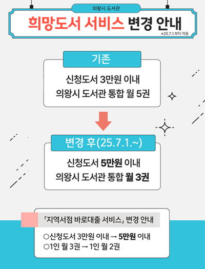 희망도서 서비스 변경 안내
