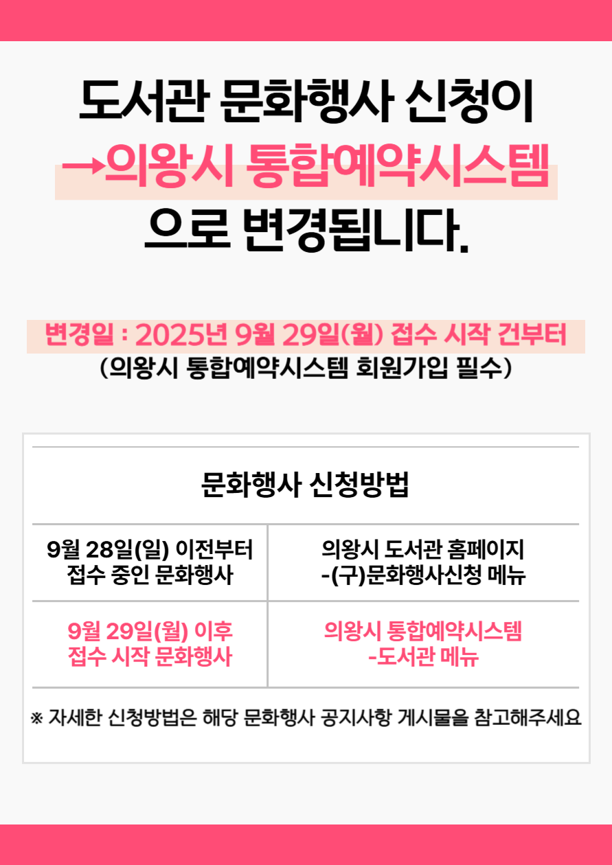 도서관 문화행사 신청 → 의왕시 통합예약시스템으로 변경됩니다.
내용 :
▶ 도서관 문화행사 신청이 의왕시 통합예약시스템으로 변경됩니다.
▶ 변경일: 2025년 9월 29일(월) 접수 시작 건부터
★ 유의사항
- 의왕시 통합예약시스템에서 문화행사 신청 시 회원가입 필수
- 9월 28일(일) 이전부터 접수 중인 문화행사는 의왕시 도서관 홈페이지-(구)문화행사신청 메뉴에서 신청
- 9월 29일(월) 이후 접수 시작하는 문화행사는 의왕시 통합예약시스템-도서관 메뉴에서 신청