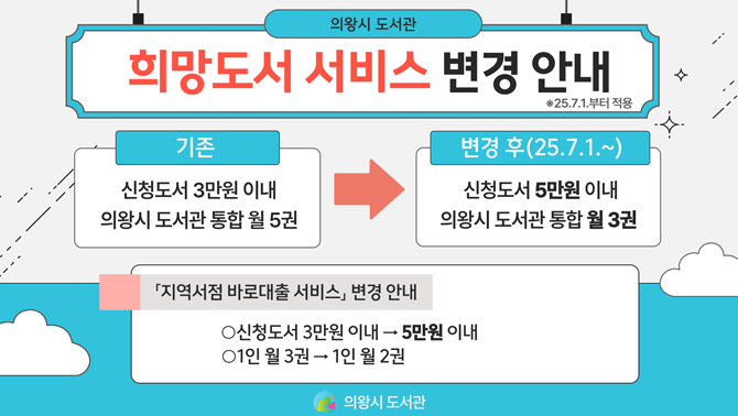 희망도서 서비스 변경 안내희망도서 서비스 변경 안내