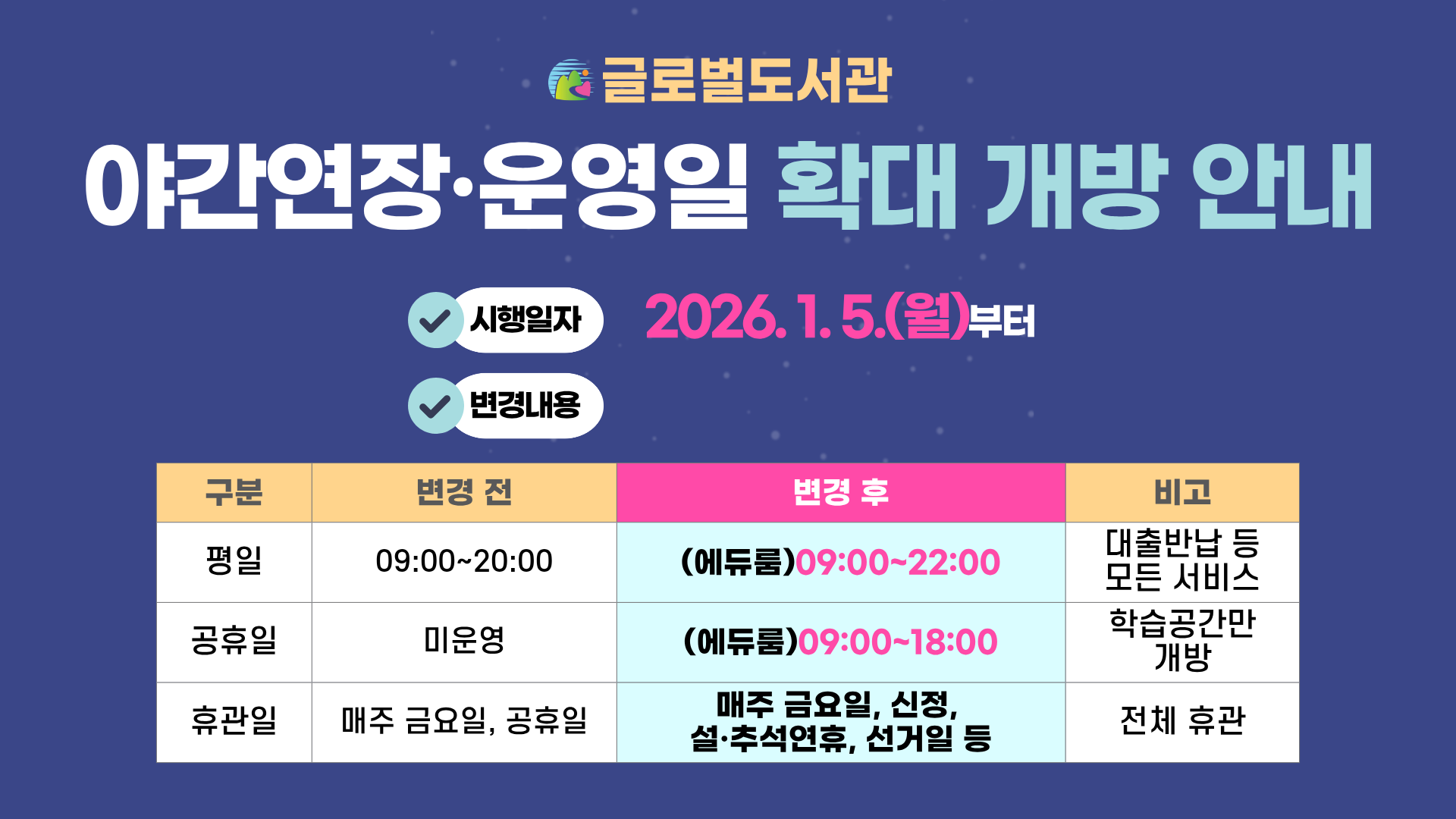 글로벌도서관 야간 연장·공휴일 확대 운영 안내글로벌도서관 야간 연장·공휴일 확대 운영 안내